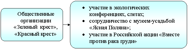 ����-�����: <a title=