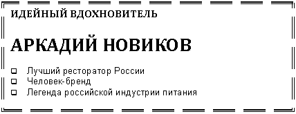 �������: