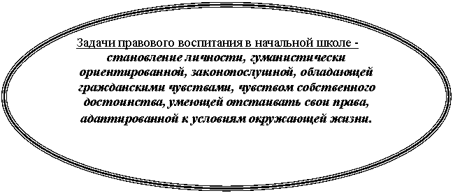 ����: