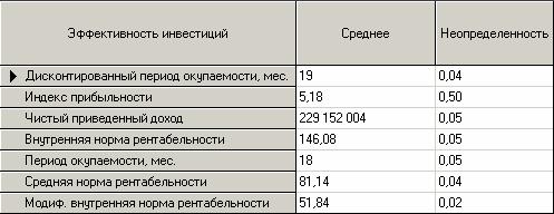 рис%204_17