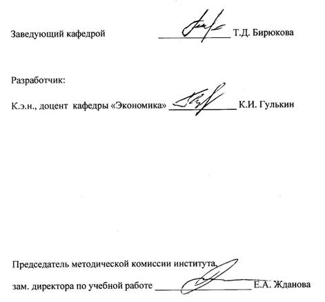 ��������: