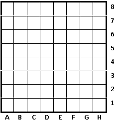 �������: 8

 7

 6

 5

 4

 3

 2

 1

A B C D E F G H 

 

