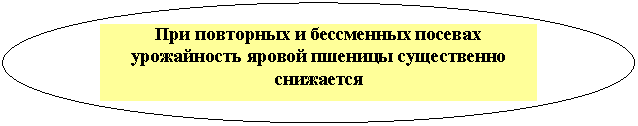 ����: