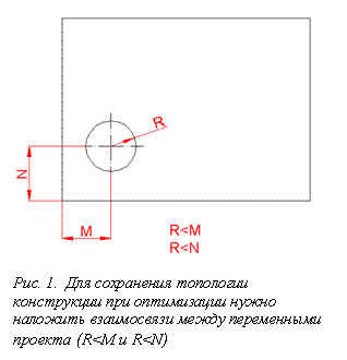 �������: