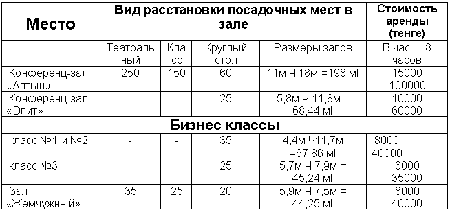 Подпись: