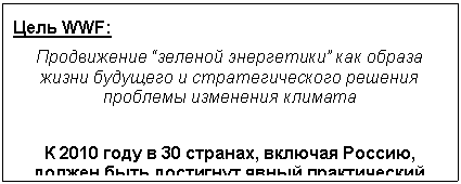 Подпись: