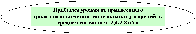 ����: