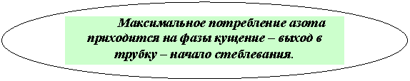 ����: