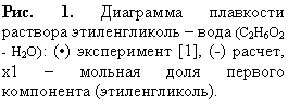 �������:
