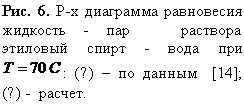 �������: