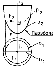 Подпись: