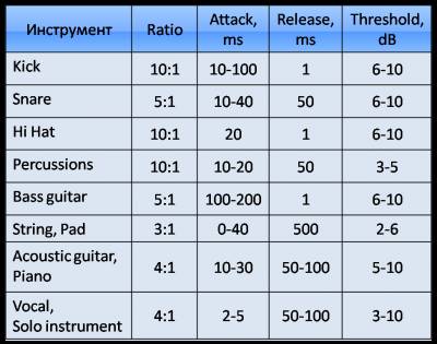 http://soundfactory.ucoz.org/_pu/0/s23464.jpg