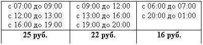 Подпись: с 07:00 до 09:00
с 12:00 до 13:00
с 16:00 до 19:00 с 09:00 до 12:00
с 13:00 до 16:00
с 19:00 до 20:00 с 06:00 до 07:00
с 20:00 до 01:00
25 руб. 22 руб. 16 руб.