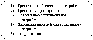 Скругленный прямоугольник: 1) Тревожно-фобические расстройства
2) Тревожные расстройства
3) Обессивно-компульсивное расстройство
4) Диссоциативные (конверсионные) расстройства
5) Неврастения