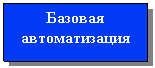 Подпись: Базовая автоматизация