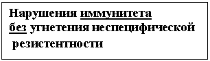 Подпись: