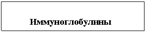 Подпись: