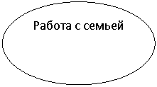 ����: ������ � ������