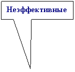 ������������� �������: ������������� 