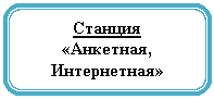 Скругленный прямоугольник: Станция
«Анкетная, Интернетная»