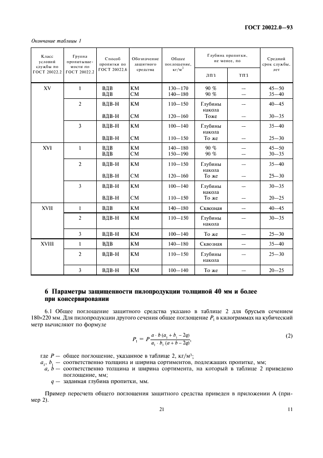 ���� 20022.0-93