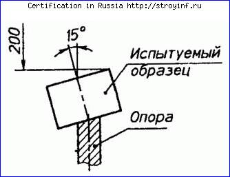 Сертификация персонала, продукции и услуг АНО МЦК