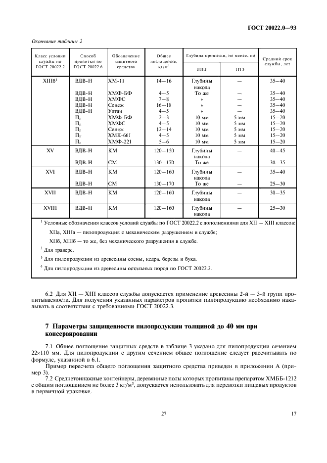���� 20022.0-93