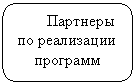 ����������� �������������: �������� �� ���������� ��������
