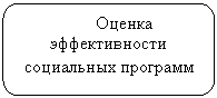 ����������� �������������: ������ ��������-����� ���������� ���-�����