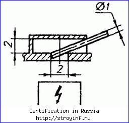 Сертификация персонала, продукции и услуг АНО МЦК