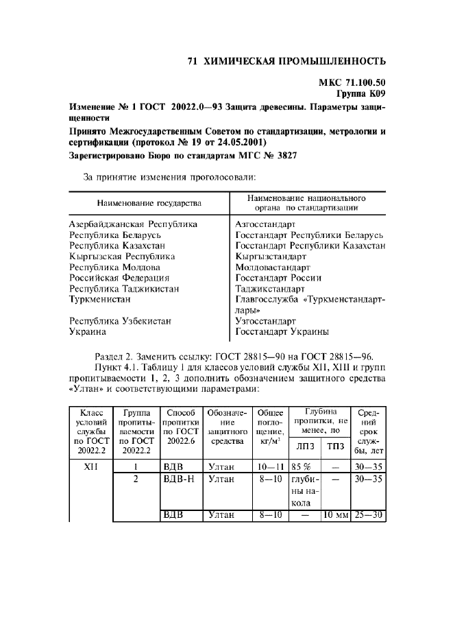 ��������� �1 � ���� 20022.0-93