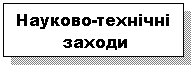 Подпись: Науково-технічні
заходи