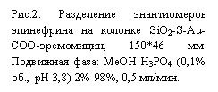 �������: