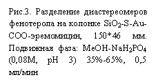 �������: