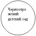 Овал: Черноот-рожский детский сад