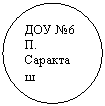 Овал: ДОУ №6
П. Са-ракташ