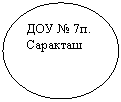 Овал: ДОУ № 7п. Саракташ