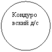 Овал: Конду-ровский д/с
