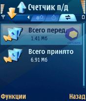 �������� Nokia N80