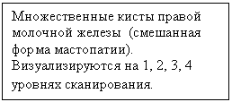 Подпись:
