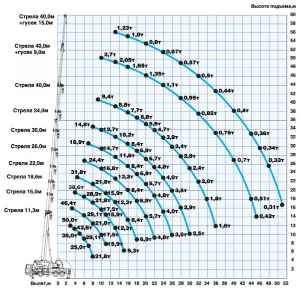 graph65731-2.jpg