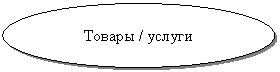 Овал: Товары / услуги