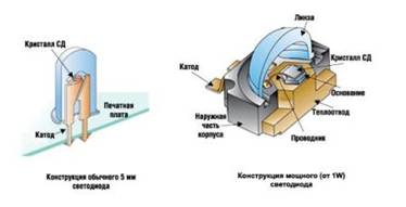 Bezimyannij