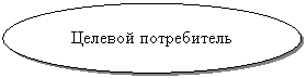 Овал: Целевой потребитель