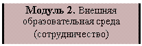 Двойные круглые скобки: Модуль 2. Внешняя образовательная среда (сотрудничество)