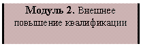 Двойные круглые скобки: Модуль 2. Внешнее повышение квалификации