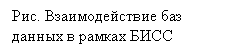 �������: ���. �������������� <a title=