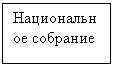 Подпись: