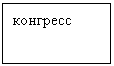 Подпись: конгресс