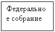 �������: